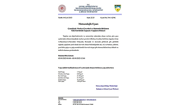 VALİLİKTEN METEOROLOJİK UYARI!
